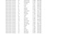 assist with applied mathematics and regression analysis